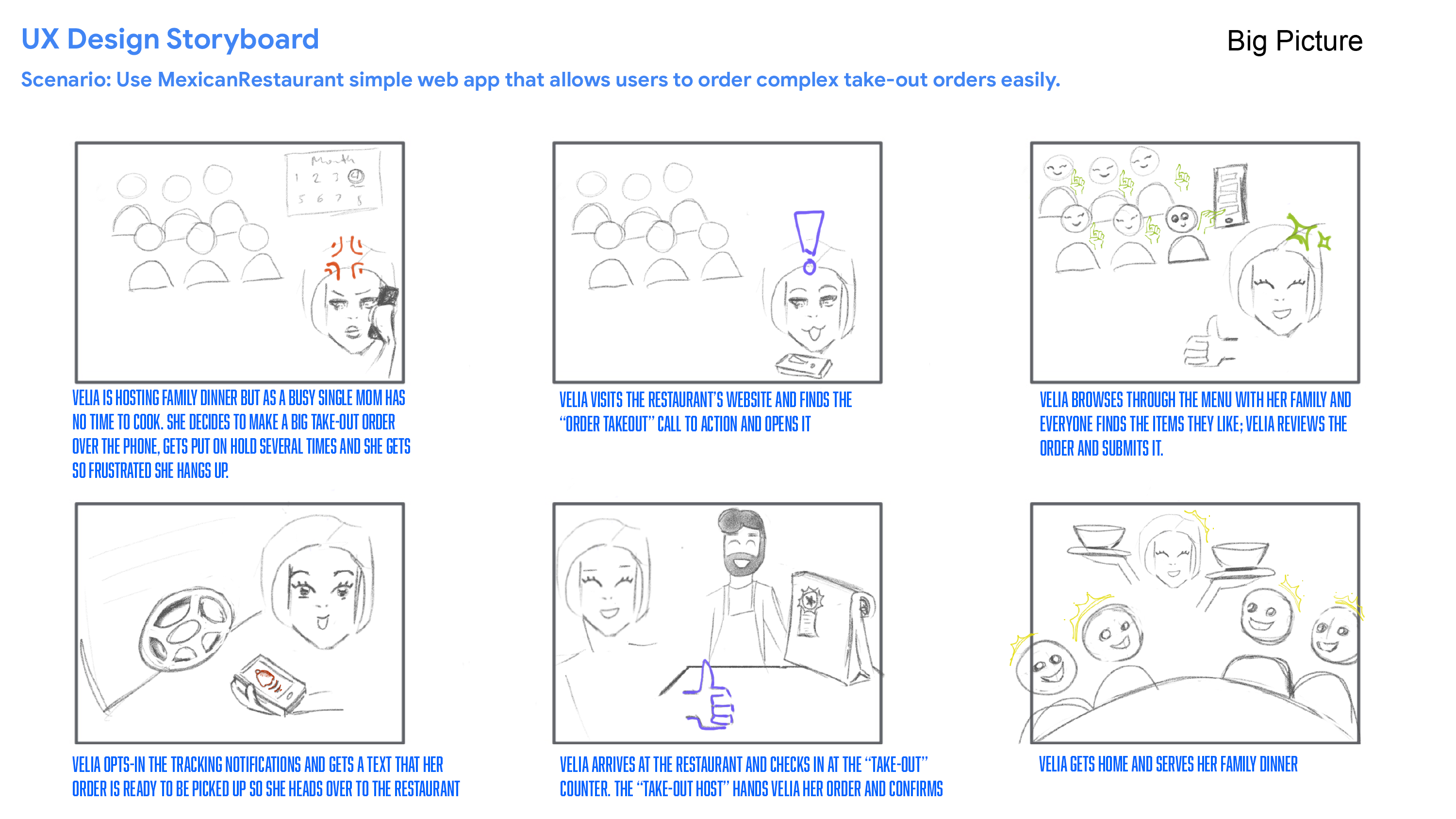 Big picture UX storyboard